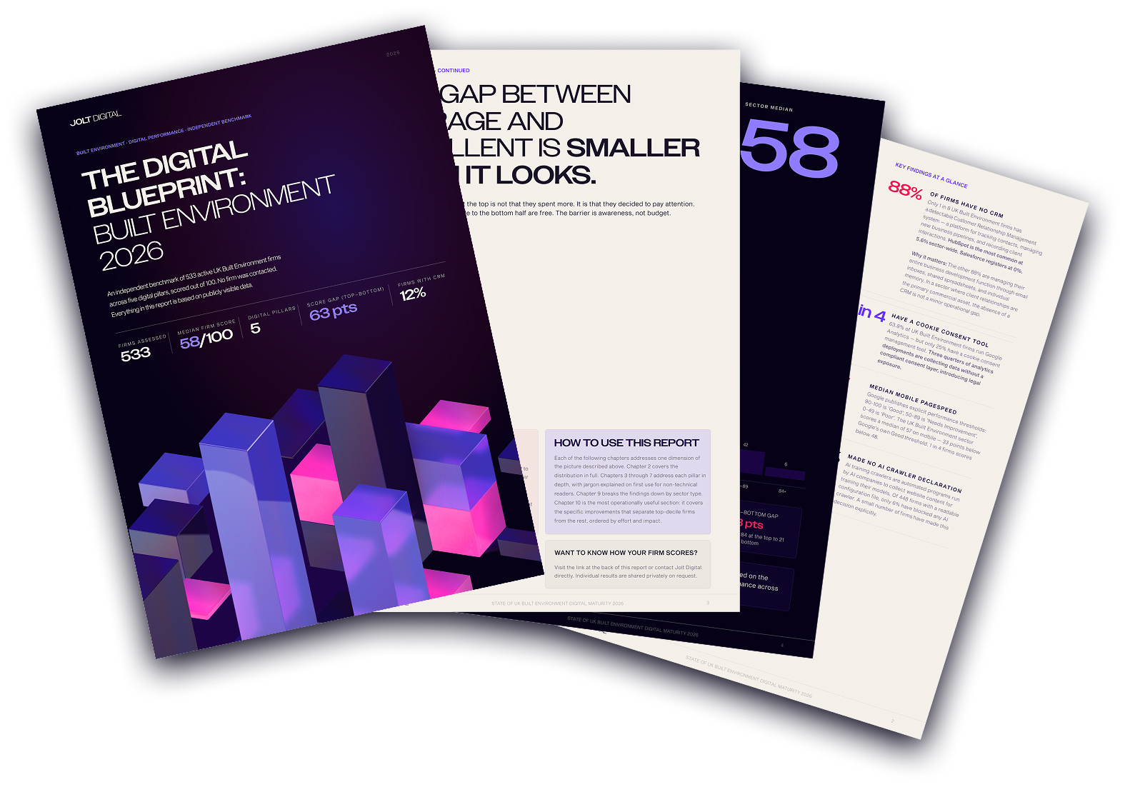 Two Thirds of UK Built Environment Firms Are Collecting Website Data They Cannot Legally Use, New Research Finds